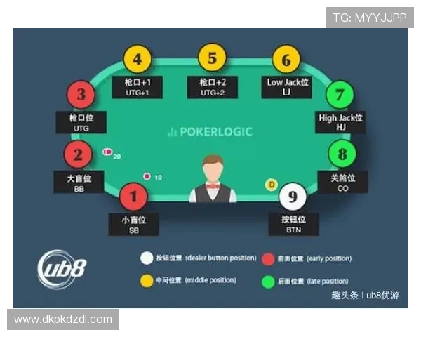 德州扑克平台官网注册指南：详细流程帮助新手快速上手玩转德州扑克